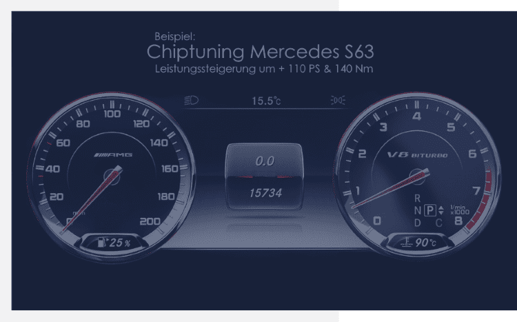 SCN Chiptuning MercedesS63